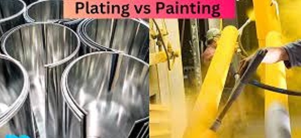 Industrial plating and painting. Persiarch